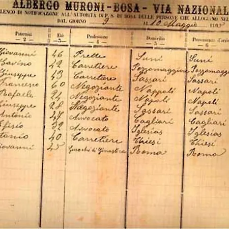 Palazzo Pischedda Bosa