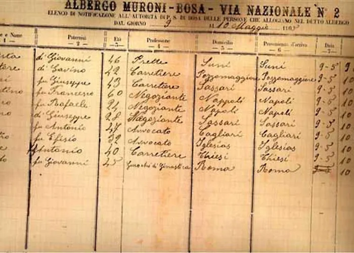 Palazzo Pischedda Bosa